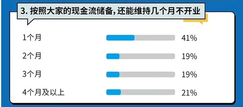 chinafit